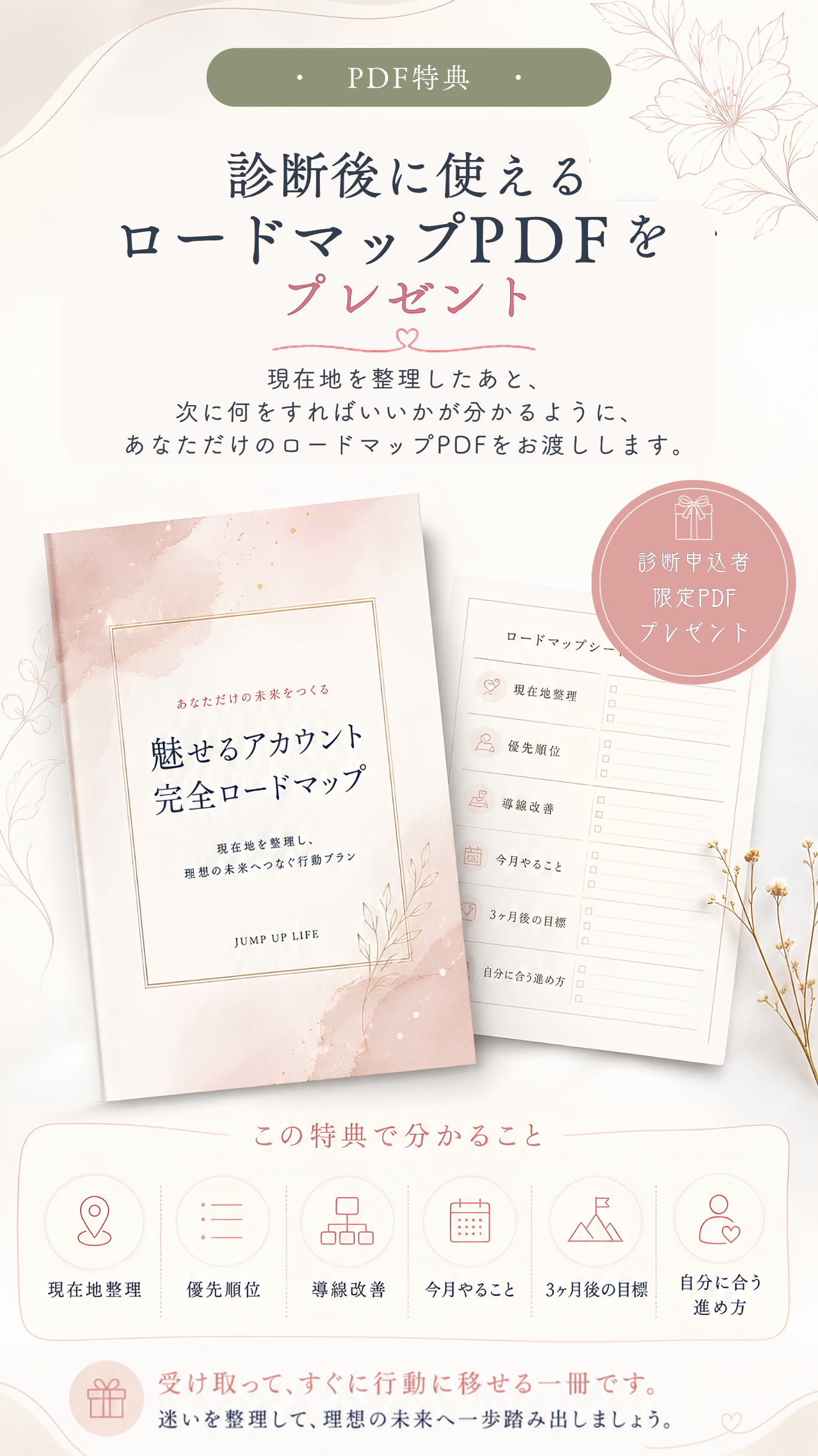 相談後に受け取れるロードマップPDF特典の内容。
