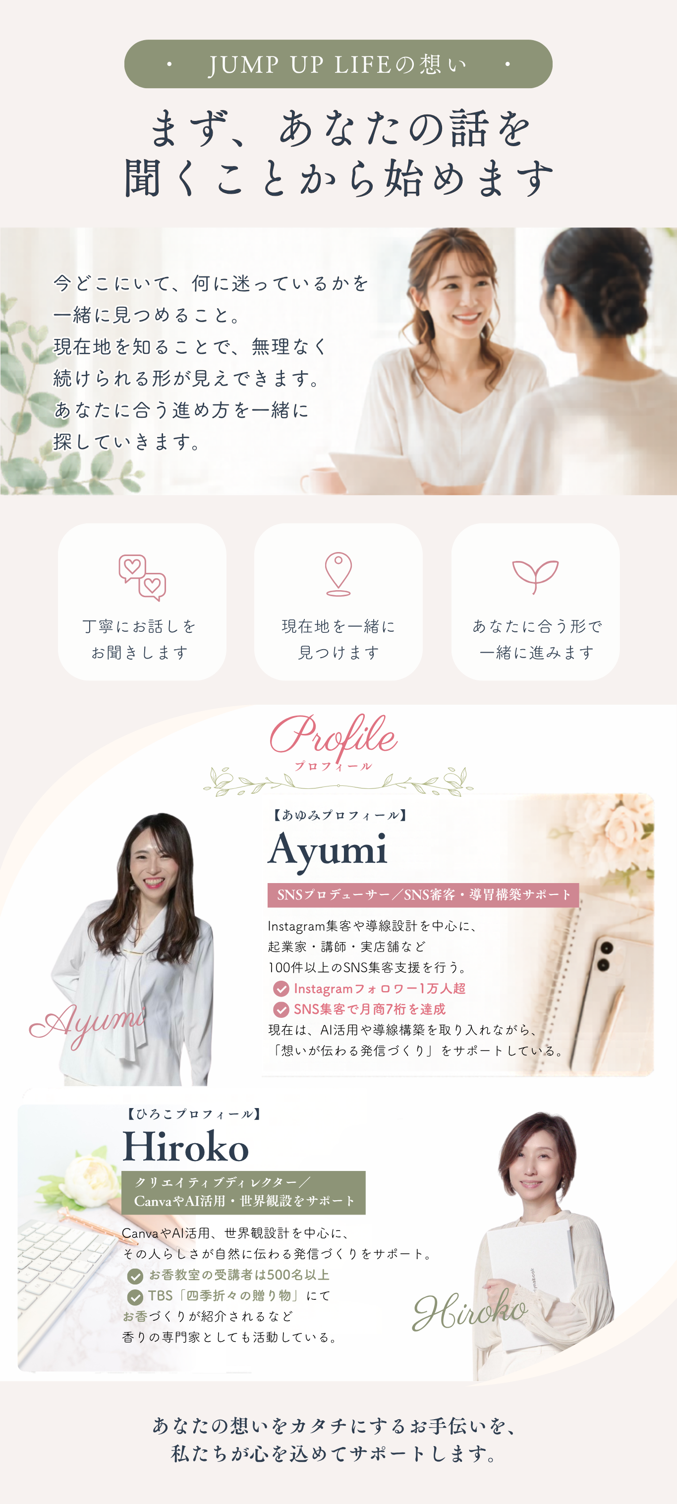 SNSサポートコンサルタントのプロフィール。